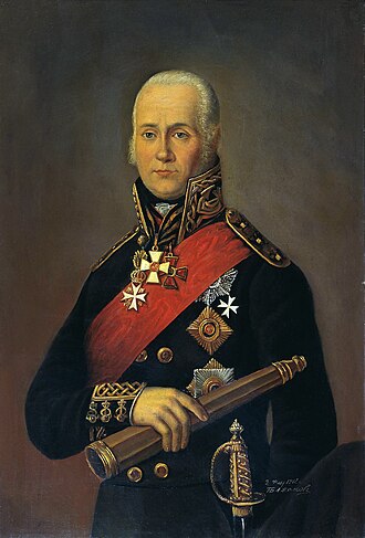 Fyodor Uşakov