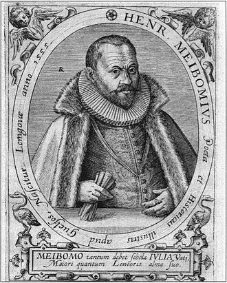 Heinrich Meibom