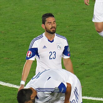 Marios Nicolaou