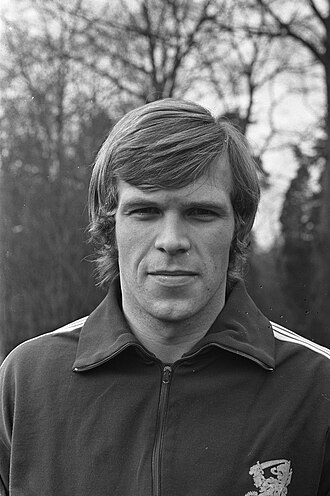 Theo de Jong